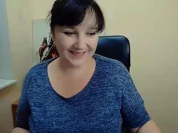 _miranda_sun from Chaturbate is Freechat