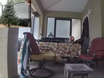 Photos of adamevetv from Chaturbate is Freechat