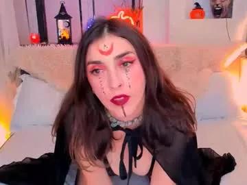 addicting_alice from Chaturbate is Freechat