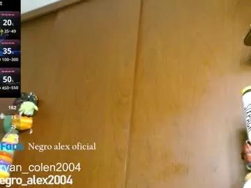 alex_bbc2004 from Chaturbate is Freechat