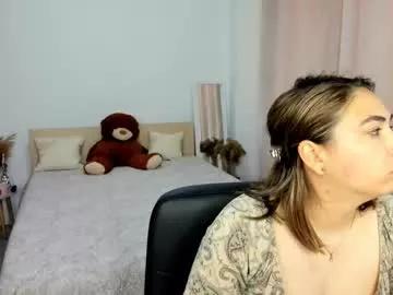 alexa_dolly from Chaturbate is Freechat