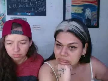 alexablu3 from Chaturbate is Freechat