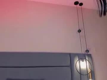 alissanix from Chaturbate is Freechat
