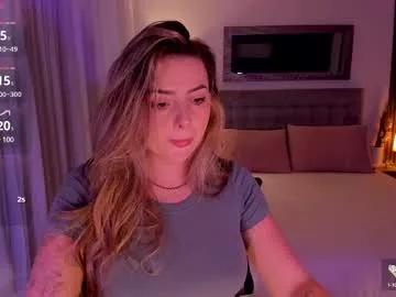 amywoods from Chaturbate is Freechat