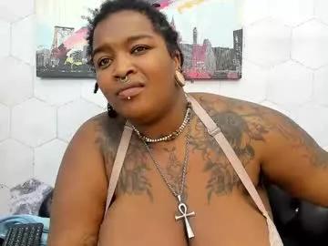 Photos of anaa_fuentes from Chaturbate is Freechat