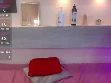 analong4 from Chaturbate is Freechat