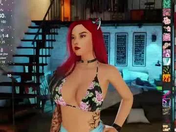 angienikol from Chaturbate is Freechat