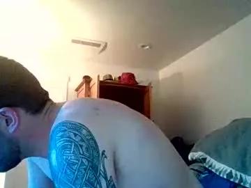 anickintime333 from Chaturbate is Freechat