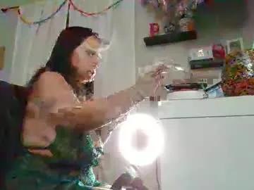 briannnababy from Chaturbate is Freechat