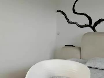 bridgetrodriguez from Chaturbate is Freechat