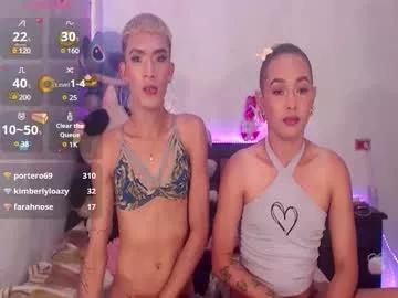 couple_sweet1016 from Chaturbate is Freechat