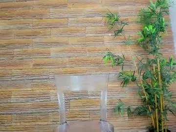 cupcake_izzy from Chaturbate is Freechat