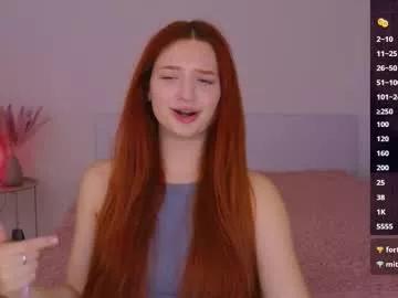 cuteariel7 from Chaturbate is Freechat