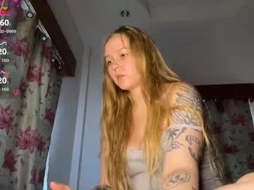 cutecherryalice from Chaturbate is Freechat