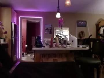 danikawhite69 from Chaturbate is Freechat
