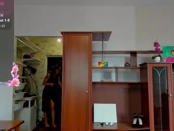 Photos of desired_zoya from Chaturbate is Freechat