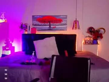 dulce_charlottee from Chaturbate is Freechat