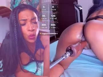ebony_skyee from Chaturbate is Freechat