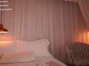 Photos of emiilycampbell from Chaturbate is Private