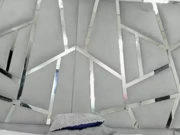 hanny_watson from Chaturbate is Freechat