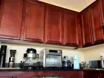 hellokitten123 from Chaturbate is Freechat