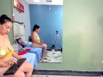 honey__hott from Chaturbate is Freechat