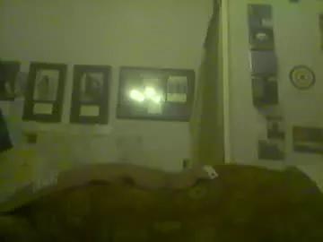 hornyts6996 from Chaturbate is Freechat