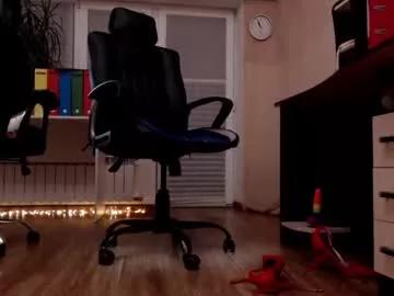 hottdoll611 from Chaturbate is Freechat