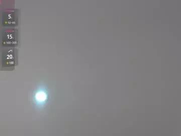 iam_sammy_01 from Chaturbate is Freechat