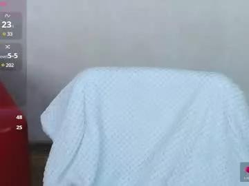 Photos of izzy_cam from Chaturbate is Freechat