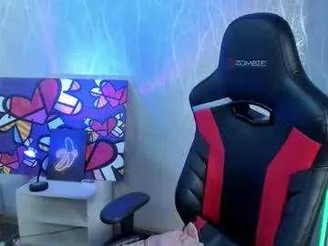 jolly_doll_ from Chaturbate is Freechat