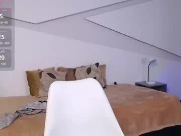 lana_starlet from Chaturbate is Freechat