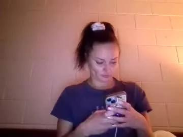 littlemisscandyxxx from Chaturbate is Freechat