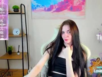 lolatwizz from Chaturbate is Freechat