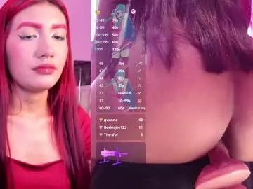 miavoss_ from Chaturbate is Freechat