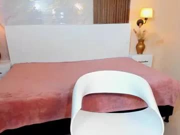 milastar9 from Chaturbate is Freechat