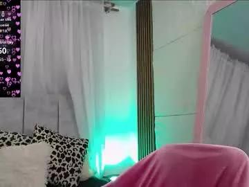 milkykinki18 from Chaturbate is Freechat