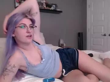 mindyxcyber from Chaturbate is Freechat