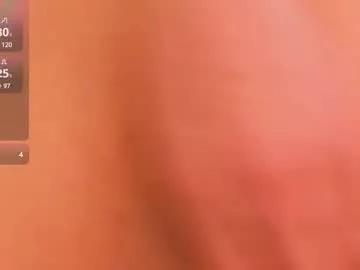 Photos of roxy_wet from Chaturbate is Freechat