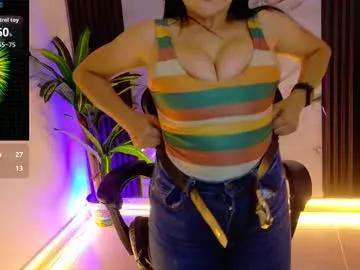 scarlettt_jones from Chaturbate is Freechat