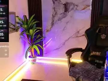 scarlettt_jones from Chaturbate is Freechat