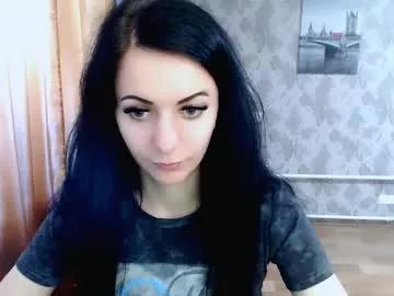 shy_cat_candy from Chaturbate is Freechat