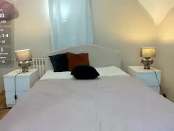sirena_monroe from Chaturbate is Freechat