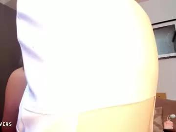 spicy_lover1 from Chaturbate is Freechat