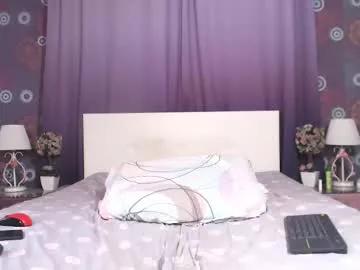 squirtyjess from Chaturbate is Freechat