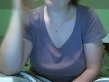 sugaryasmin from Chaturbate is Freechat