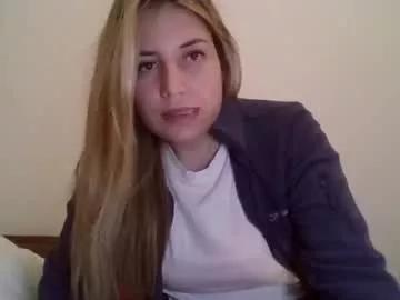 sweet__alana from Chaturbate is Freechat