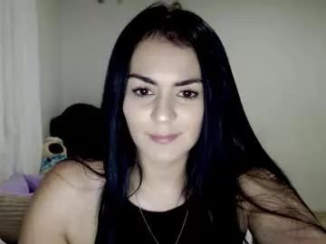 sweet_bunnyxx from Chaturbate is Freechat