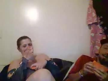 thatgirl4201 from Chaturbate is Freechat