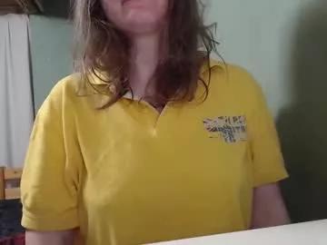 the_prettywondder from Chaturbate is Freechat